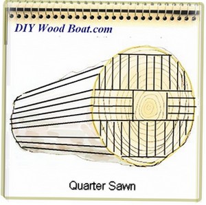 Quarter Sawn Lumber