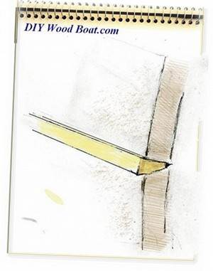Wedge Seam Construction
