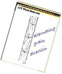 Rudder Timber Growth Rings Alternating to Prevent Warping Rudder Timber Growth Rings Alternating