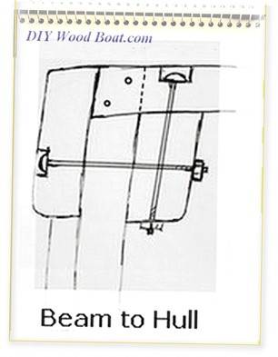 Deck Beam to Hull Shelf/Clamp