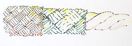 Braid on Braid Rope Types