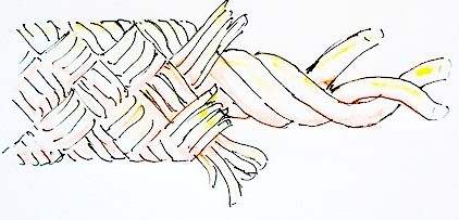 Braided Rope Types Twisted Core