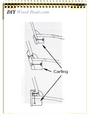 Cabin to Deck joints