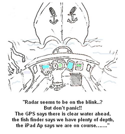 GPS Navigation Cartoon GPS Navigation Cartoon