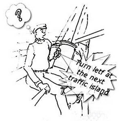 Turn Left GPS Cartoon GPS Cartoon