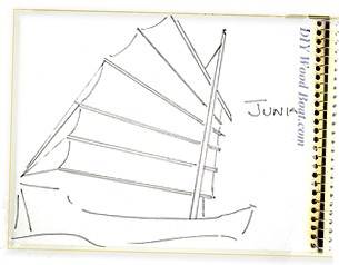 sailboat model Details about   Fabric Batiste for sails beige 100% cotton 0.7 0.7 meters 