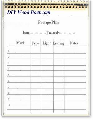 Pilotage Planning, the Art of Coastal Navigation