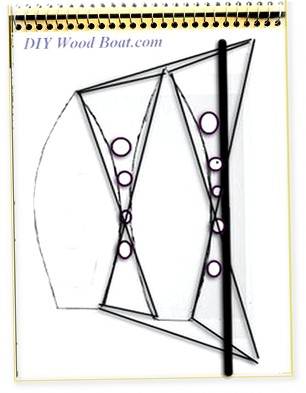 Rafting up Mooring Lines Rafting up Mooring Lines