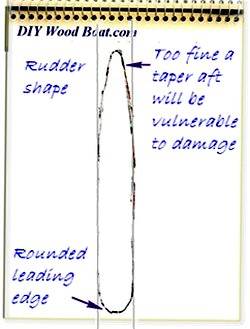 Rudder Construction and DIY Repair.