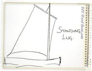Standing Lug