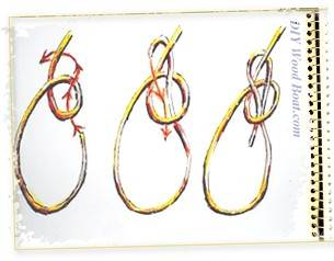 Bowline Boating Knot Bowline