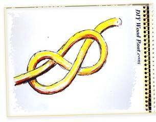 Figure of eight Stopper Knot Figure of eight Stopper Knot