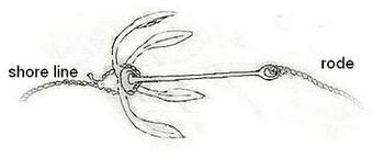 Grapnel for Beach Mooring a Dinghy