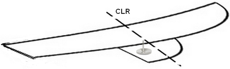 Center of Lateral Resistance