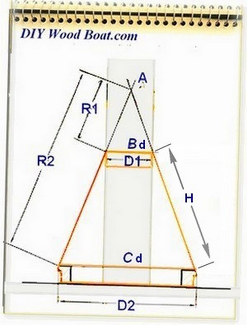Mast Boot Measurement