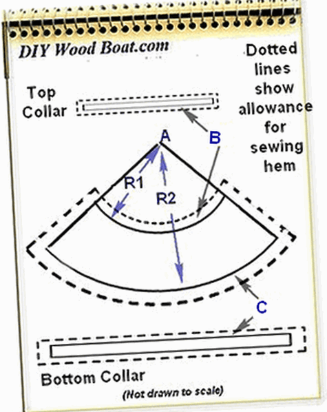 Mast Boot Pattern