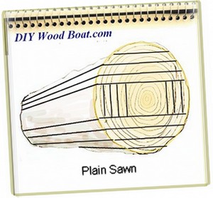 Plain Sawn Timber Plain Sawn Timber