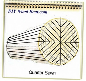Quarter Sawn Timber Quarter Sawn Timber