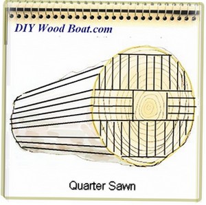 Quarter Sawn Lumber Quarter Sawn Lumber