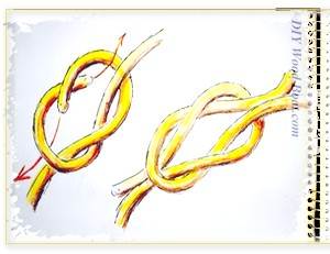 Reef or Square knot Reef or Square Knot