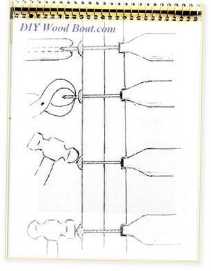 Rivets and Copper Rove Wood Boat Fastenings.