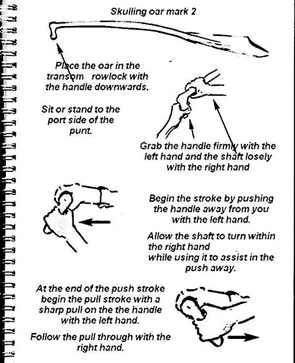 how to use the sculling paddle using the sculling paddle
