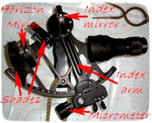 Sextant for Celestial Navigation Sextant