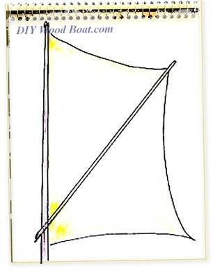 Sprit Sailing Rig Sprit Sailing Rig