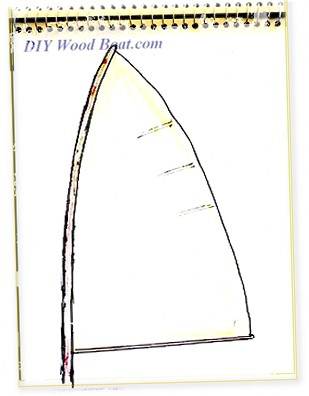Una Sailing Rig Una Sailing Rig